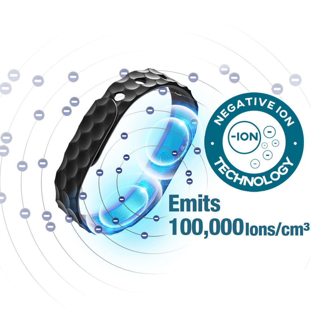 🌞Fivfivgo™ SucrosePro Ionic Balance Wristband🔥90-Day Free Returns💰