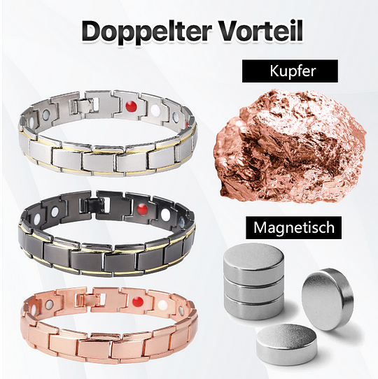 DIYSTAR™ CopperPulse Prostate Wellness Band💪