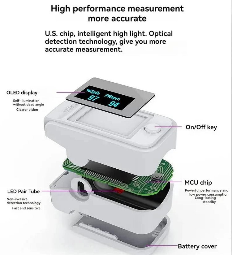 【🎌From japan🎌】OMRON non-invasive blood glucose meter