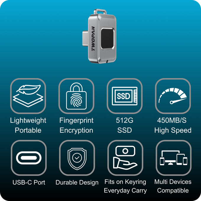 🔥Twopan Nano SSD – World’s Smallest SSD with Fingerprint
