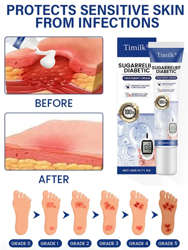 🔥LAST DAY Promotion 49% OFF🔥Herbal Nourishing Diabetic Body Cream【🎌From japan🎌】