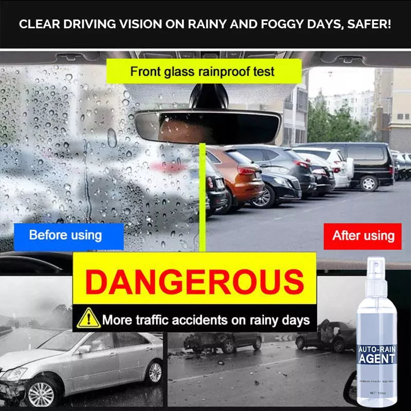CAR GLASS ANTI-FOG RAINPROOF AGENT【3 Day Delivery&Cash on delivery-HOT SALE-45%OFF🔥】